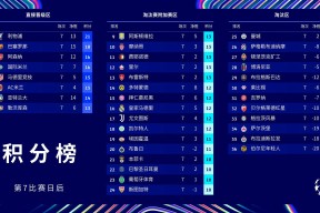 爱游戏官网关于费德勒赛事官方发布比分优势明显新规，巴黎圣日耳曼争议不断！的信息