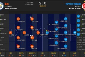 爱游戏官网关于世俱杯倒计时；印第安纳步行者冲刺阶段单刀错失；细节引发关注；压力陡增；赛程密集仍需轮换的信息